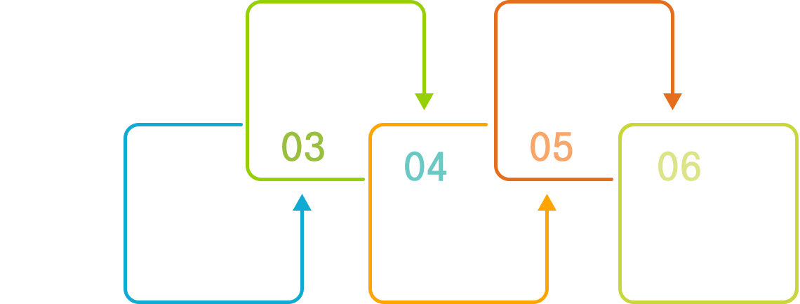 長沙餐廳裝修公司浩安公裝對餐廳空間裝修設計消防施工的6大優(yōu)勢